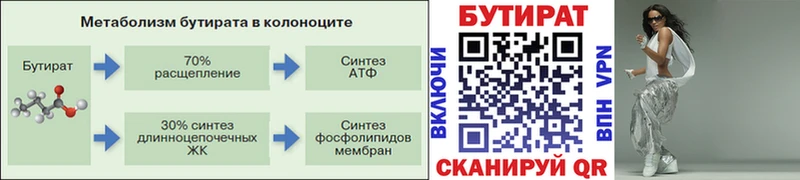 ОМГ ОМГ зеркало  Сибай  Бутират жидкий экстази 